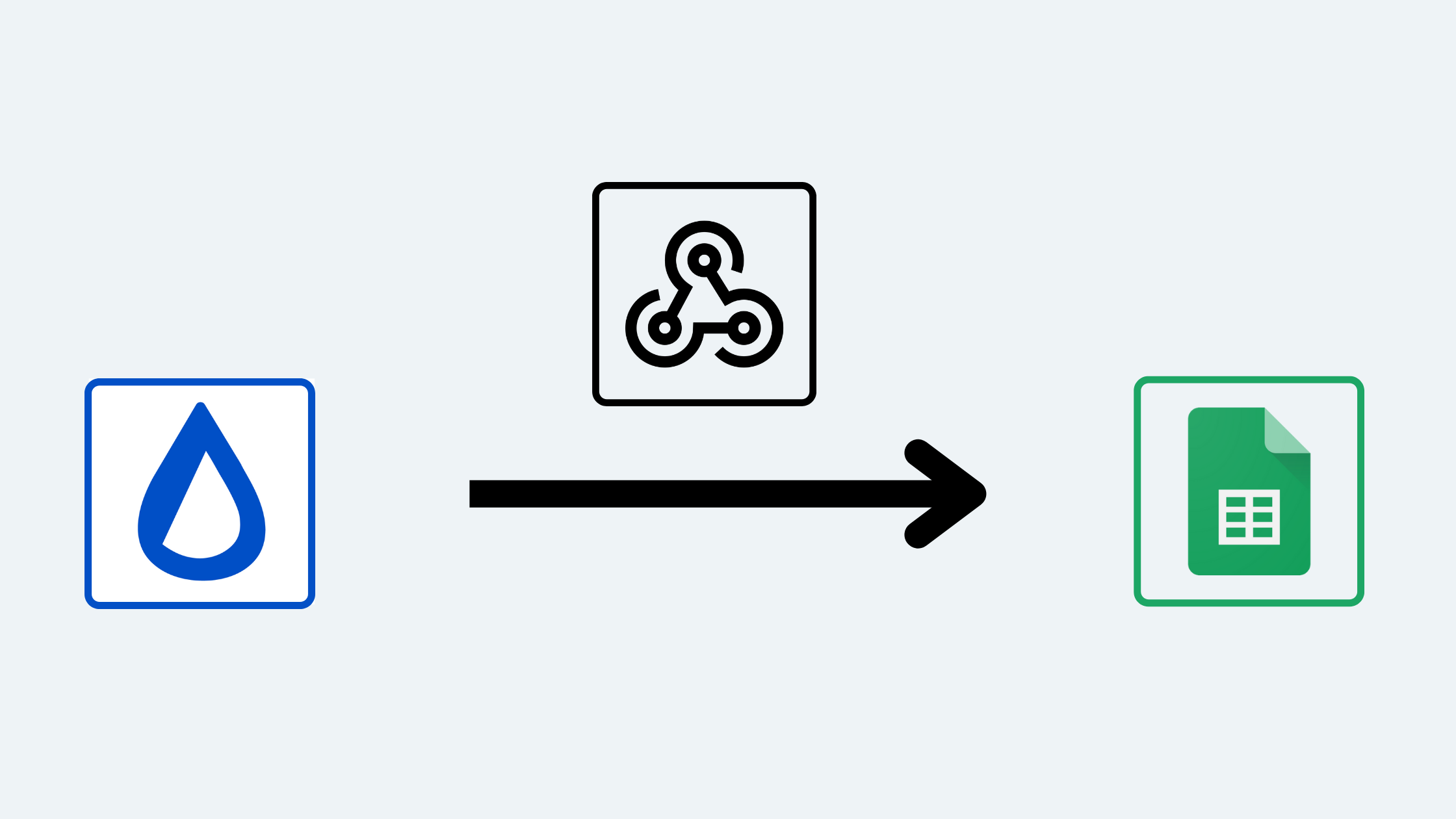 Google Sheets Web Page Change Tracking Guide