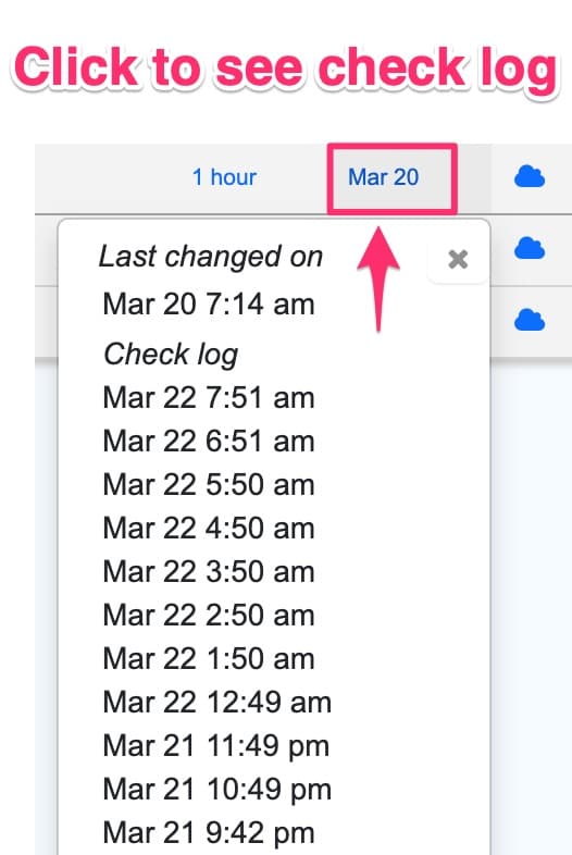 Log of checks
